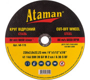 Витратні матеріали