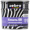 Емаль + грунт 3в1
