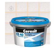 Затирка для плитки - Фуга