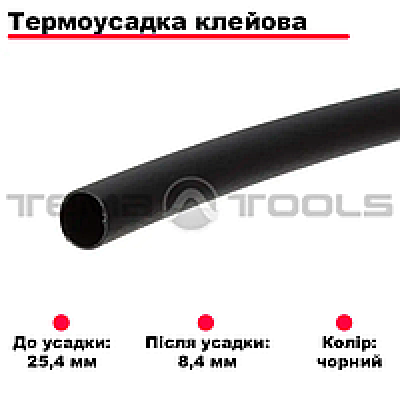 Термоусадка 25,4/12,7 1м Radpol 87701