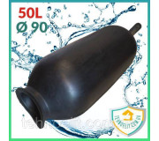 Розширювальні баки і гідроакумулятори