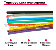 Термоусадка