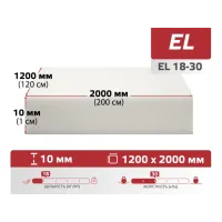 Поролон смужка 18х30ммх2метри (за 1шт) 1500247 Україна