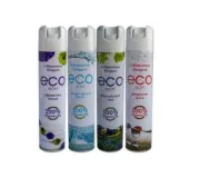 Освіжувачі повітря