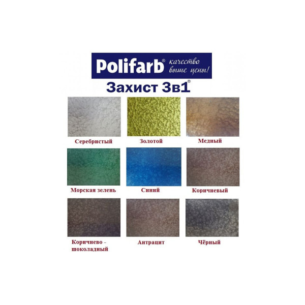 Фарба молоткова Срібляста Polifarb 33389 0,7кг(р)
