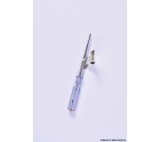 Індикатори