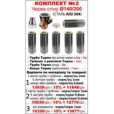 Окапник s0.5 д150 нерж 28032 Україна