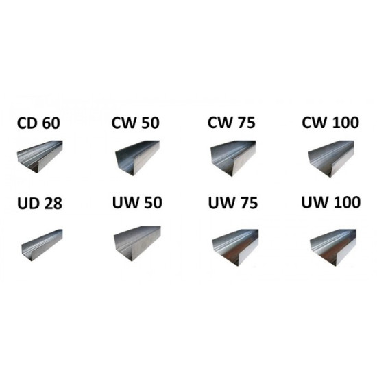 Профіль UW-50 3м